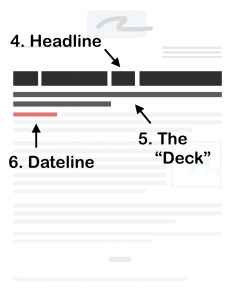 press release format: headline & dateline