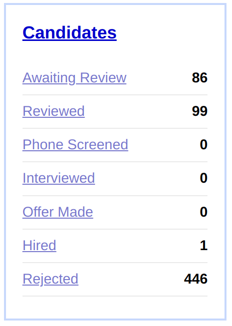 internal recruiting - Candidate management categories using Indeed