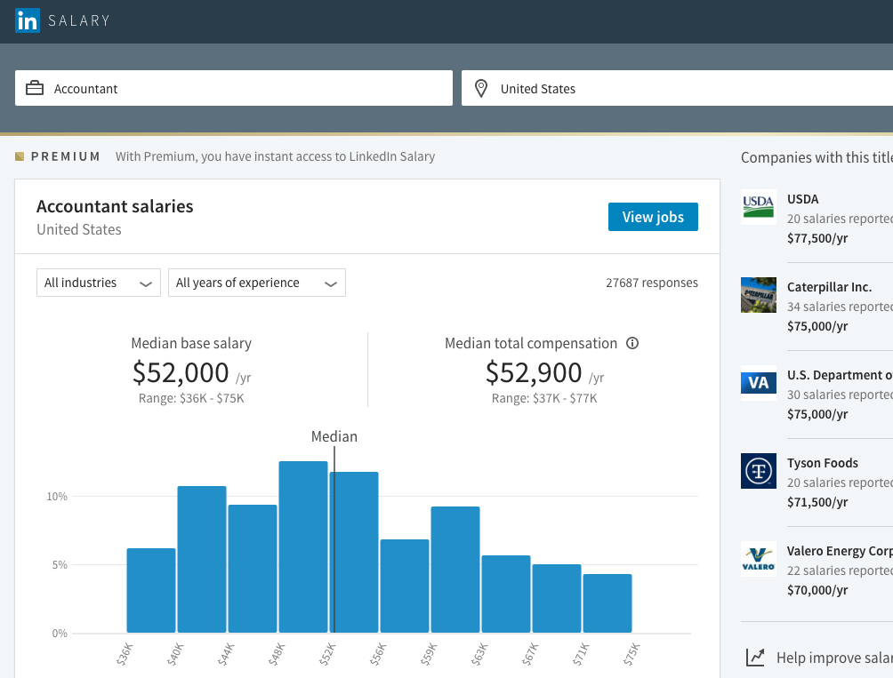LinkedIn salary comparison tools