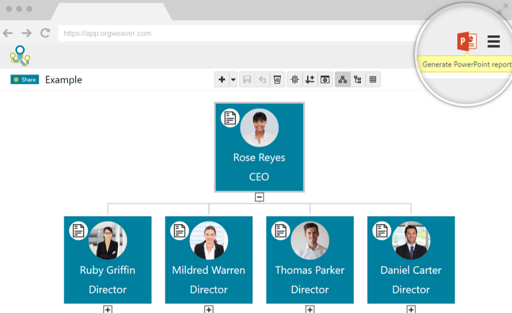 OrgWeaver Org Chart Example Showing Tools to Add Employees