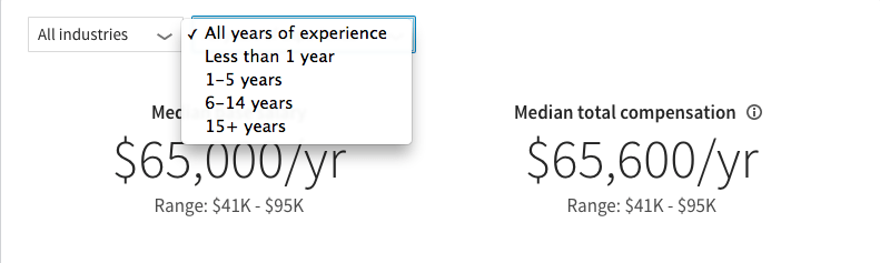 salary calculator