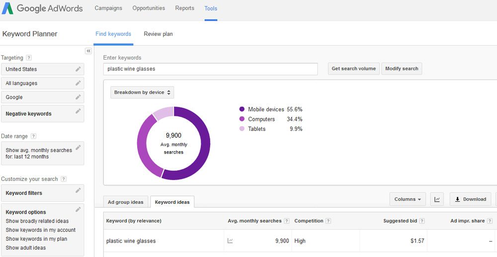 Private label products - research on Google