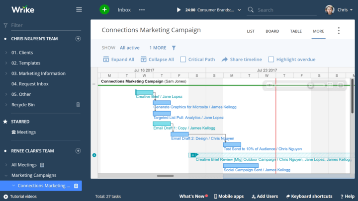 best free project management software